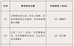 湖北省荆门德艺学校2016年春季学期德育工作计划