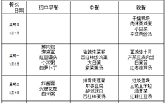 2021年春季学期第2周食谱