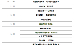 德艺学校南校（碧桂园）小学部2018春季学期班队活动集锦