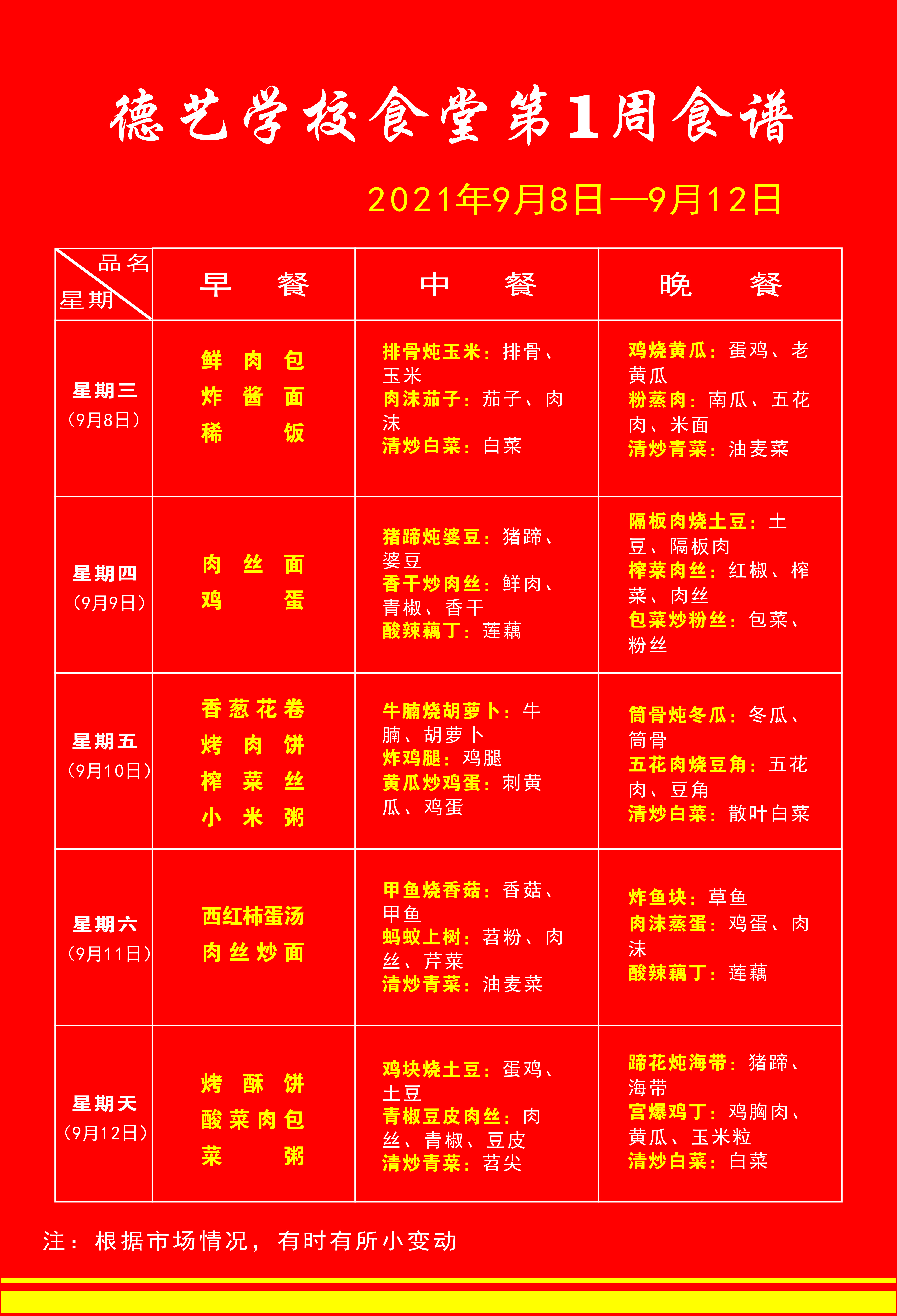 湖北省荆门德艺学校2021年秋第1周食谱