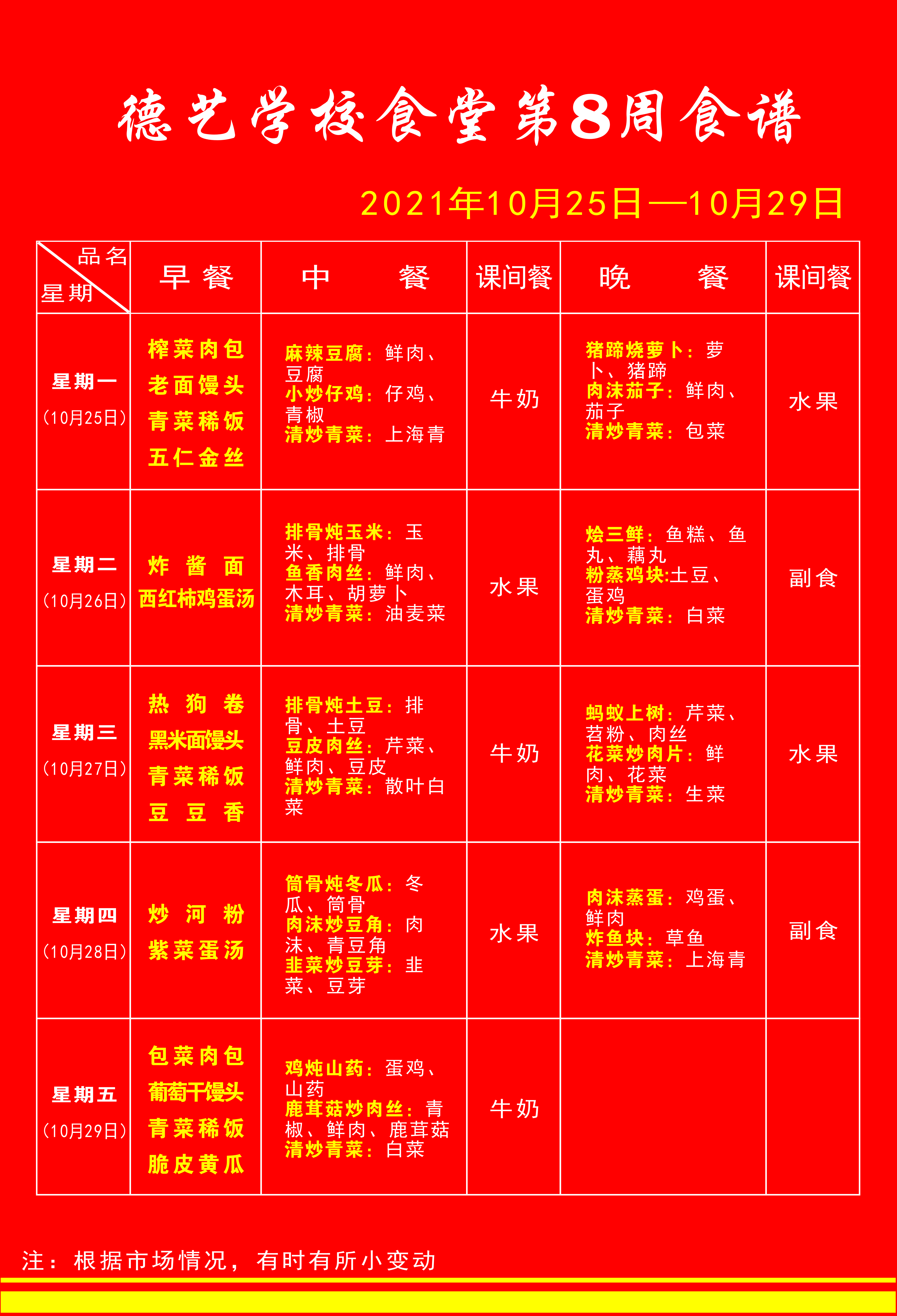 湖北省荆门德艺学校2021年秋第8周食谱